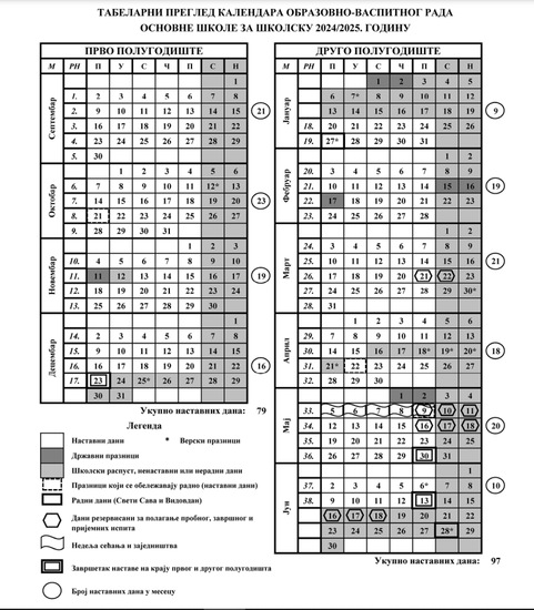 Календар образовно-васпитног рада - основна школа 2024/25.