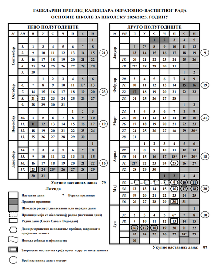 Календар образовно васпитног рада 2024/25. - основна музичка школа