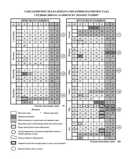 Календар образовно васпитног рада 2024/25. - средња музичка школа