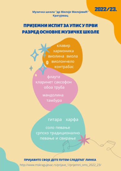 Пријемни испит за упис у први разред основне музичке школе 2022/23