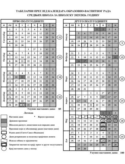 Календар - средња школа 2025/26.