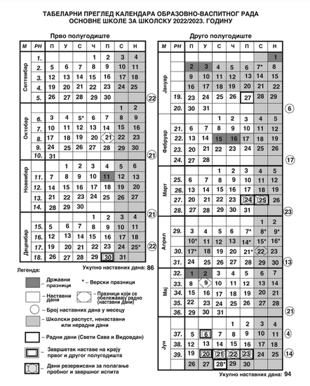 Табеларни преглед календара образовно-васпитног рада ОСНОВНЕ школе за 2022/23.