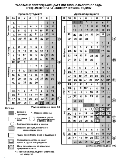 Календар образовно васпитног рада за средњу школу 2023/24.
